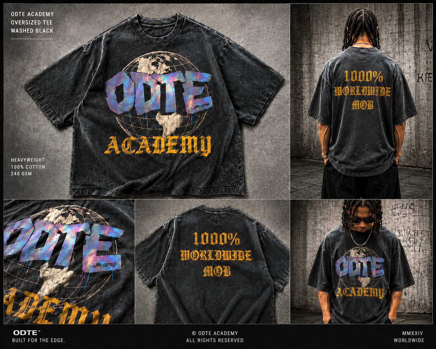 0DTE ACADEMY WORLDWIDE